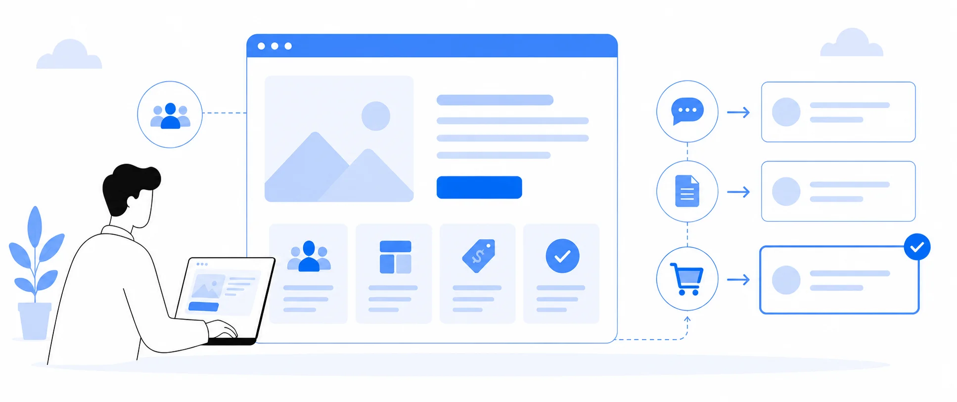 What Is a Branded Selling Page for Publishers